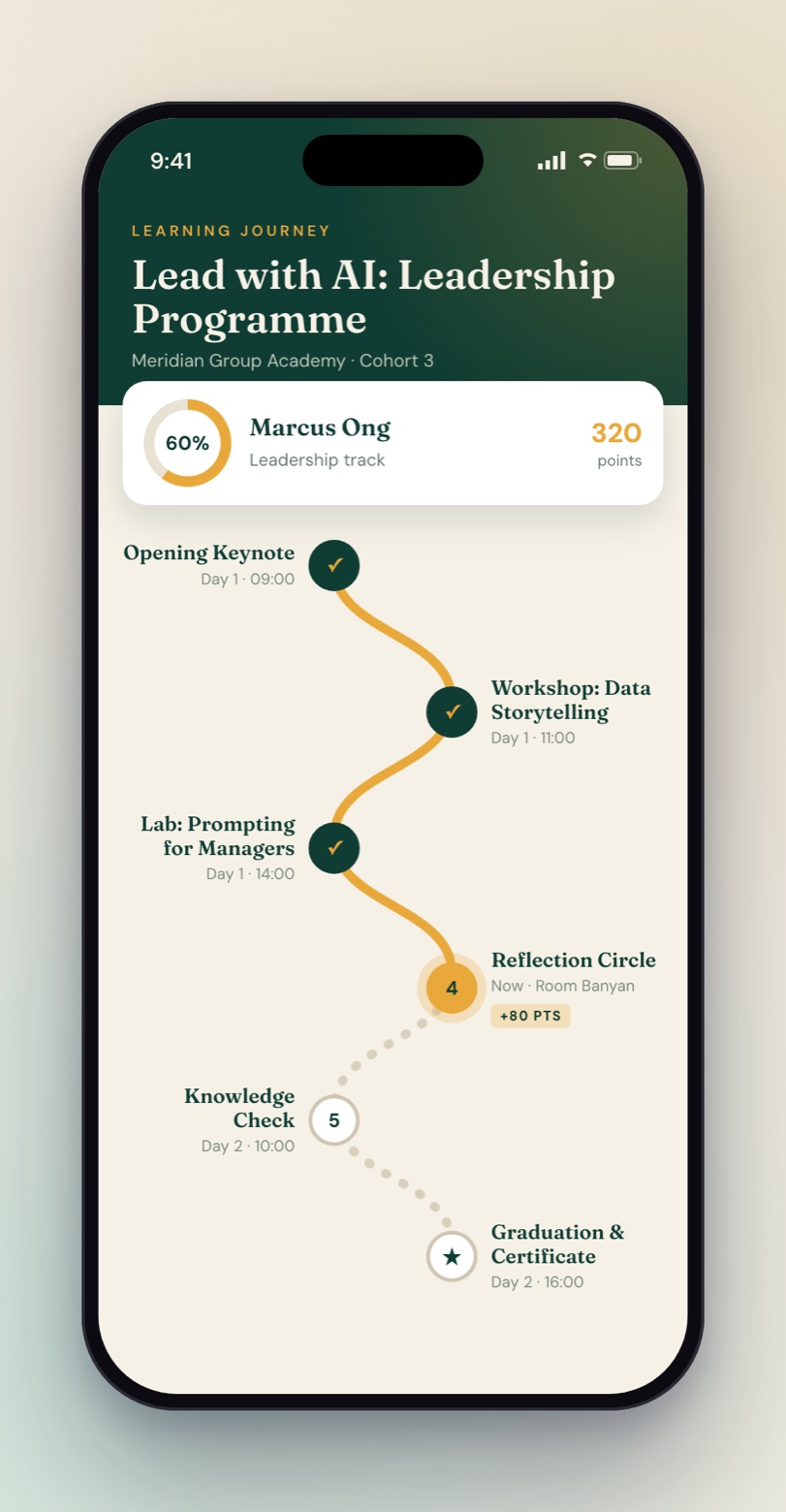 Corporate learning journey passport: a winding path of milestones with a progress ring and points